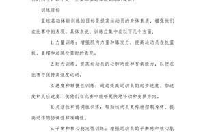 篮球运动专项体能训练包括哪些